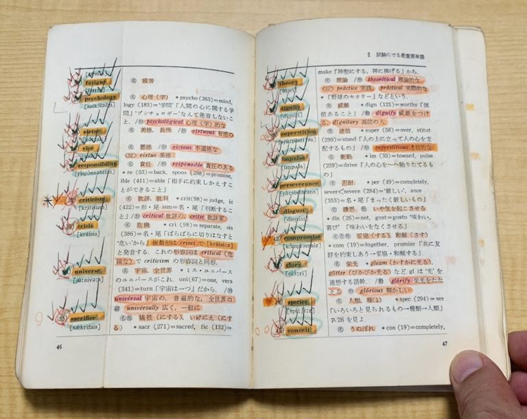 試験にでる英単語